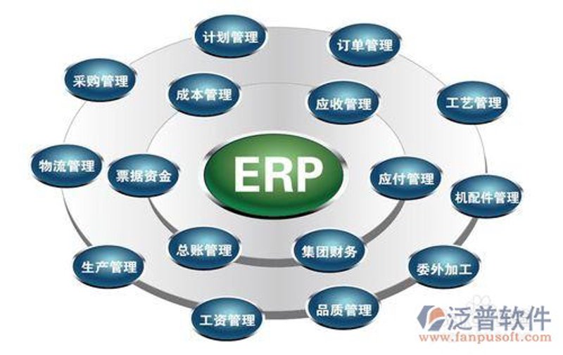 APP开发公司:连接未来的新桥梁